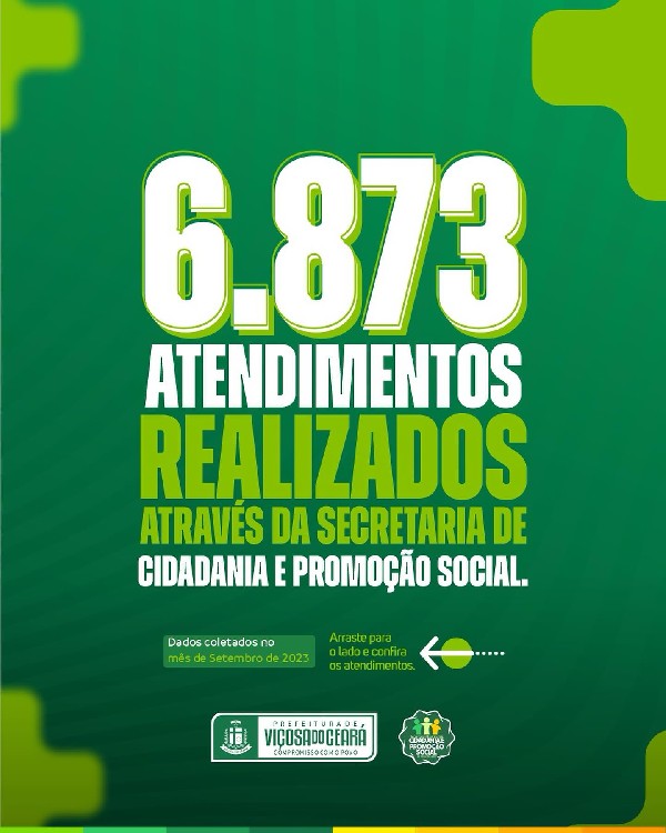 Foram 6.873 atendimentos realizados pela Secretaria de Proteção Social de Viçosa do Ceará!