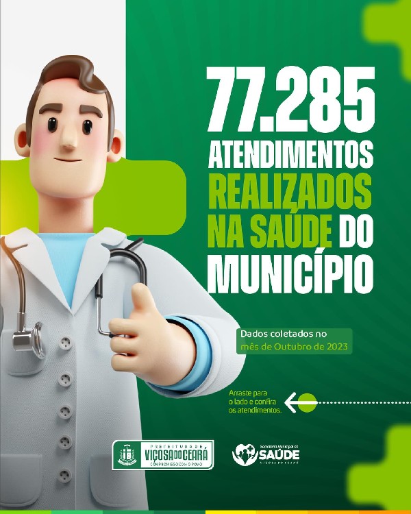 77 mil atendimentos de saúde em Viçosa do Ceará